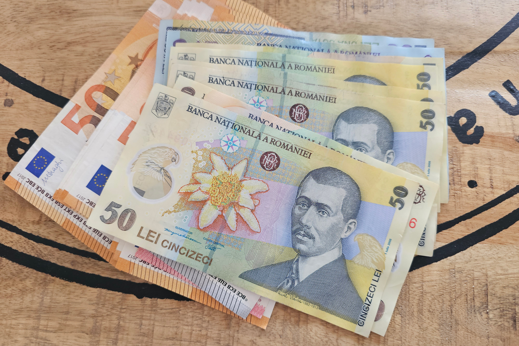 Erősödött csütörtökön a lej