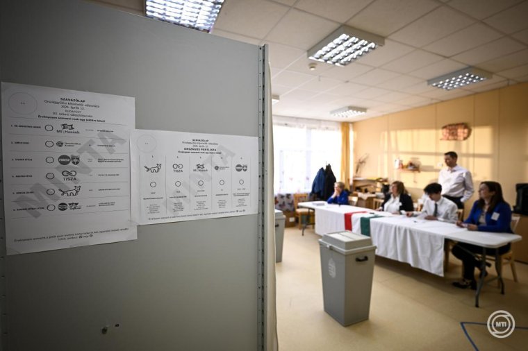 Rendkívül magas a részvételi arány, megvannak a legfrissebb adatok