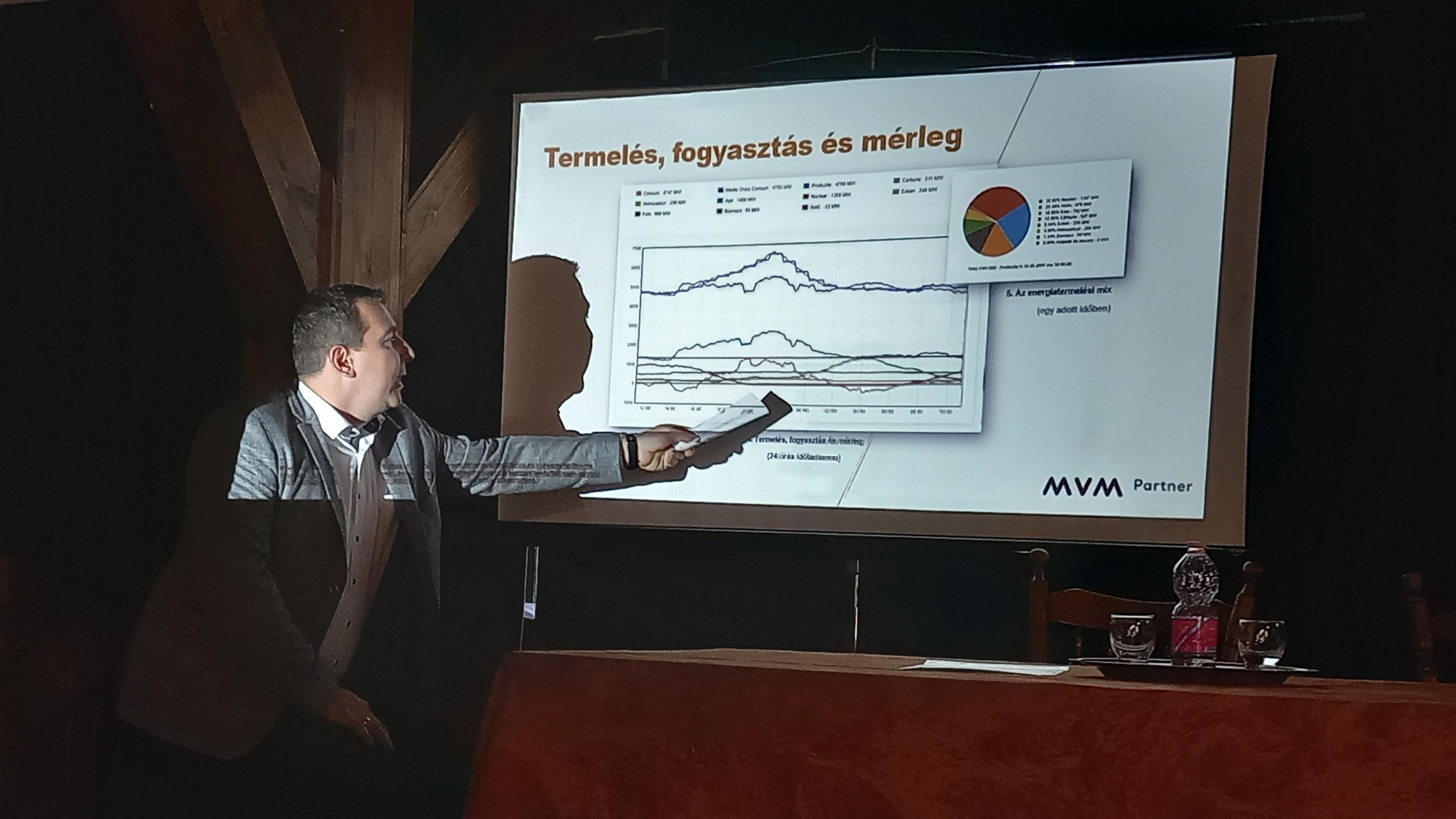 Energiaügyekről az RMKT-nél