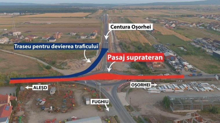 Elterelik a forgalmat Fugyivásárhelynél