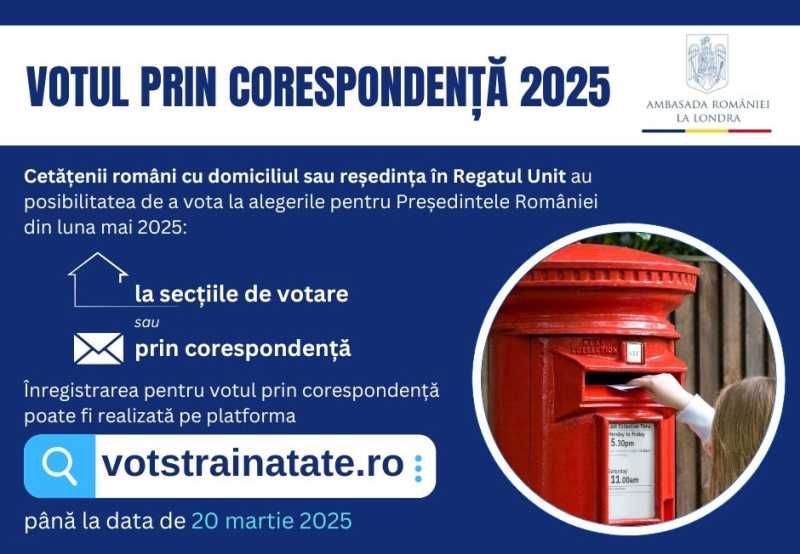 A kitűzött határidőig több mint 6200 külhoni román állampolgár kérte, hogy levélben szavazhasson