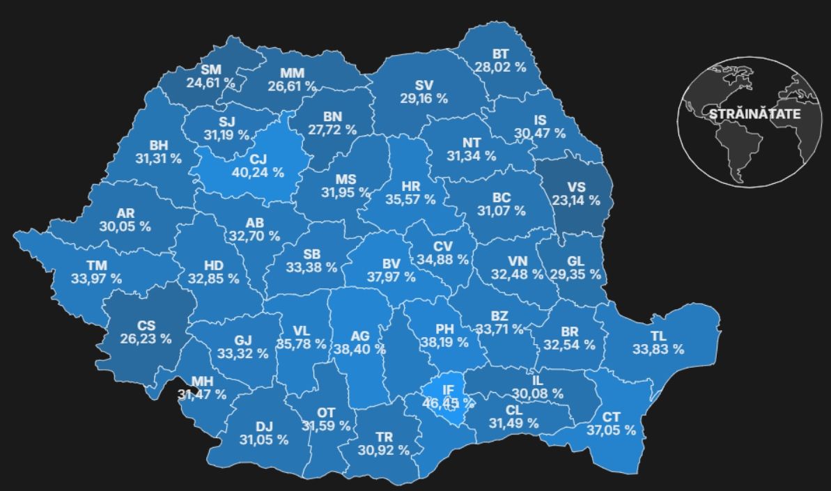 „Belehúztak” a székely megyék, de nem annyira a Partium