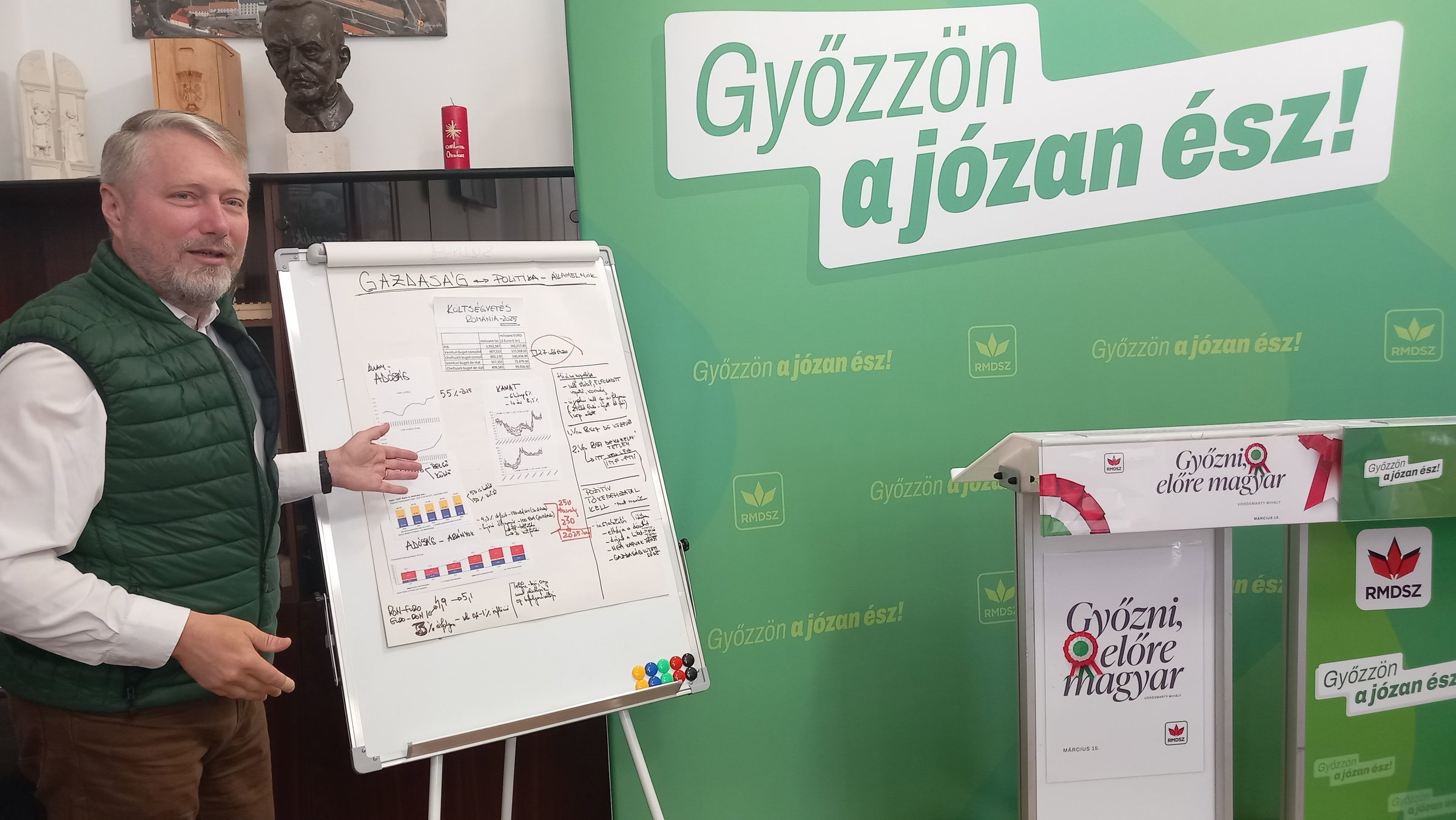 Választási adatokat értékeltek az RMDSZ-nél