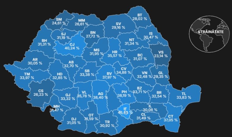 „Belehúztak” a székely megyék, de nem annyira a Partium