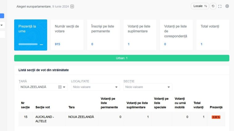 Az AEP honlapján valós időben követhető lesz a részvétel