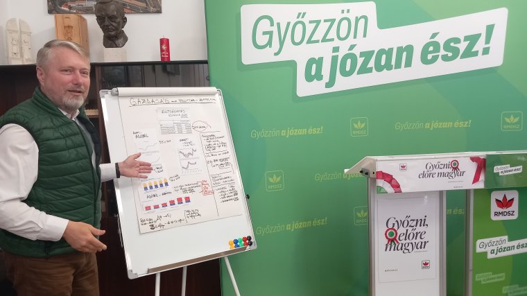 Választási adatokat értékeltek az RMDSZ-nél